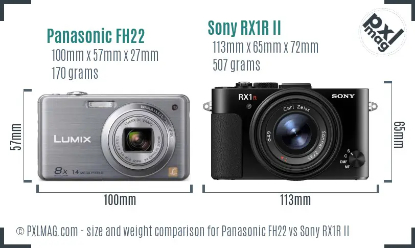 Panasonic FH22 vs Sony RX1R II size comparison