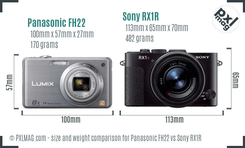 Panasonic FH22 vs Sony RX1R size comparison