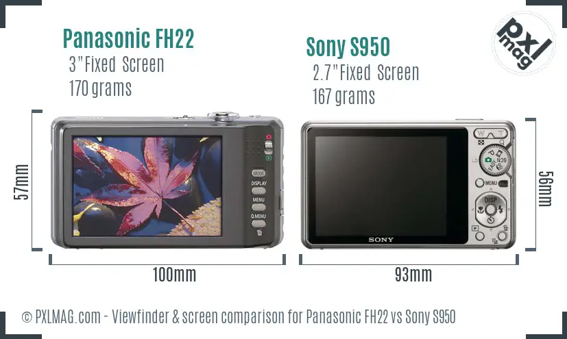 Panasonic FH22 vs Sony S950 Screen and Viewfinder comparison