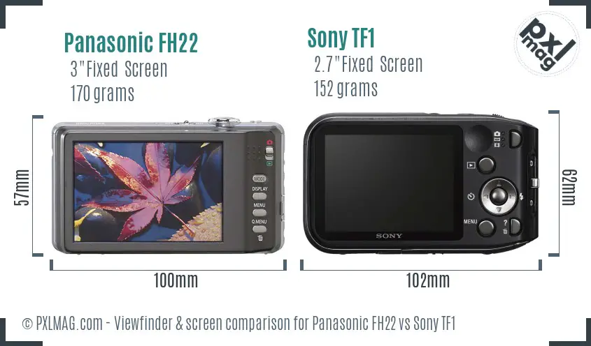 Panasonic FH22 vs Sony TF1 Screen and Viewfinder comparison