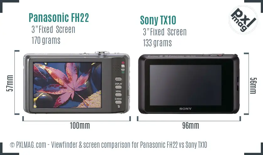Panasonic FH22 vs Sony TX10 Screen and Viewfinder comparison