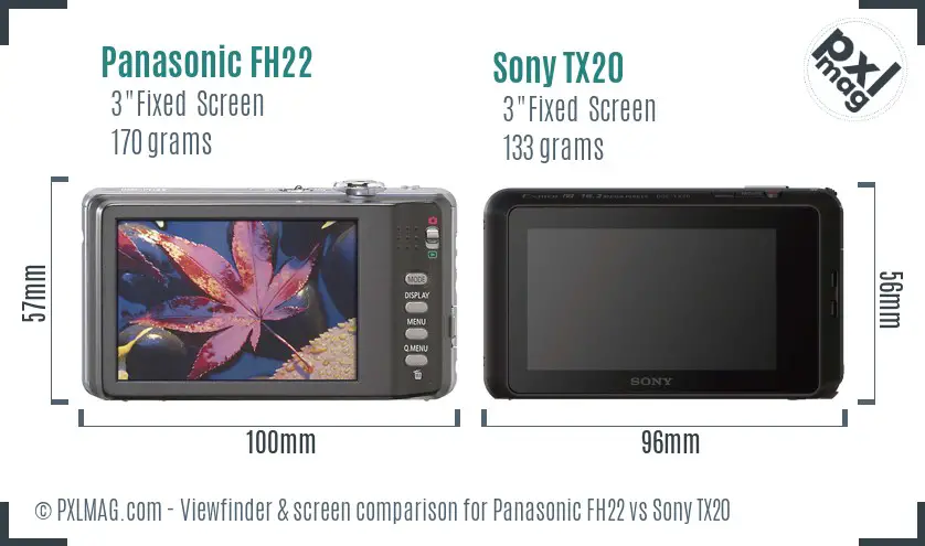 Panasonic FH22 vs Sony TX20 Screen and Viewfinder comparison