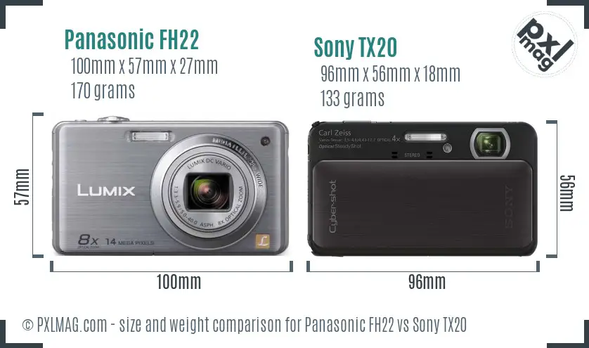 Panasonic FH22 vs Sony TX20 size comparison