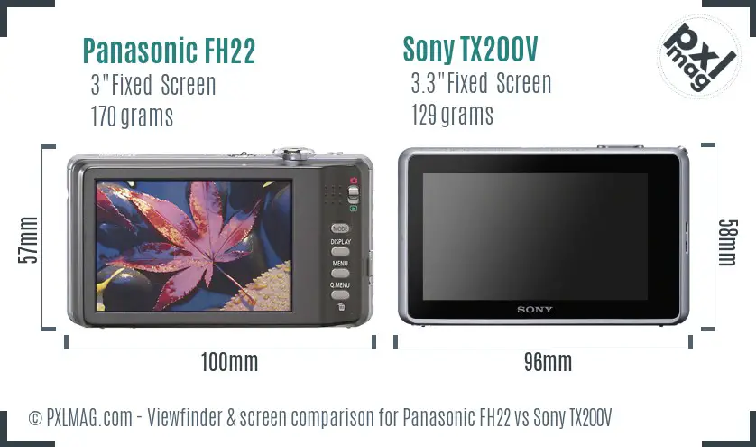 Panasonic FH22 vs Sony TX200V Screen and Viewfinder comparison Panasonic FH22 vs Sony TX200V Screen and Viewfinder comparison