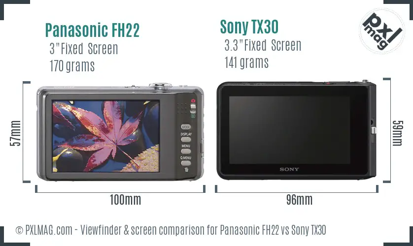 Panasonic FH22 vs Sony TX30 Screen and Viewfinder comparison