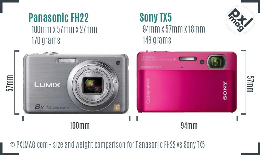 Panasonic FH22 vs Sony TX5 size comparison