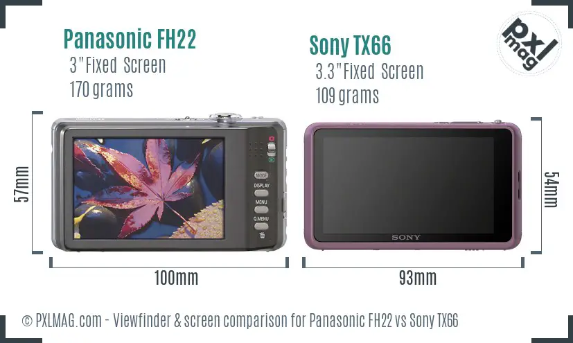 Panasonic FH22 vs Sony TX66 Screen and Viewfinder comparison Panasonic FH22 vs Sony TX66 Screen and Viewfinder comparison