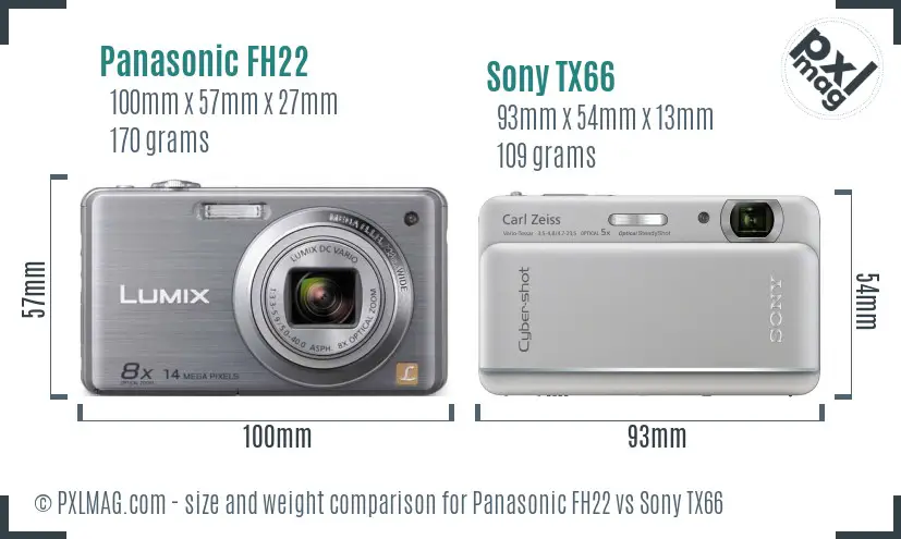 Panasonic FH22 vs Sony TX66 size comparison Panasonic FH22 vs Sony TX66 size comparison