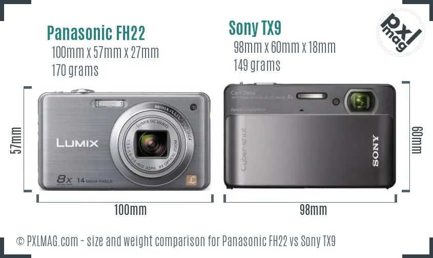 Panasonic FH22 vs Sony TX9 size comparison