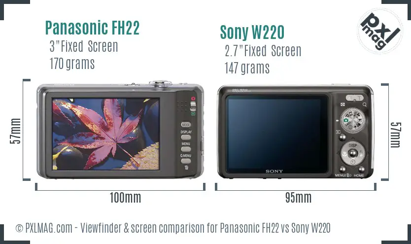 Panasonic FH22 vs Sony W220 Screen and Viewfinder comparison