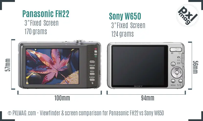 Panasonic FH22 vs Sony W650 Screen and Viewfinder comparison