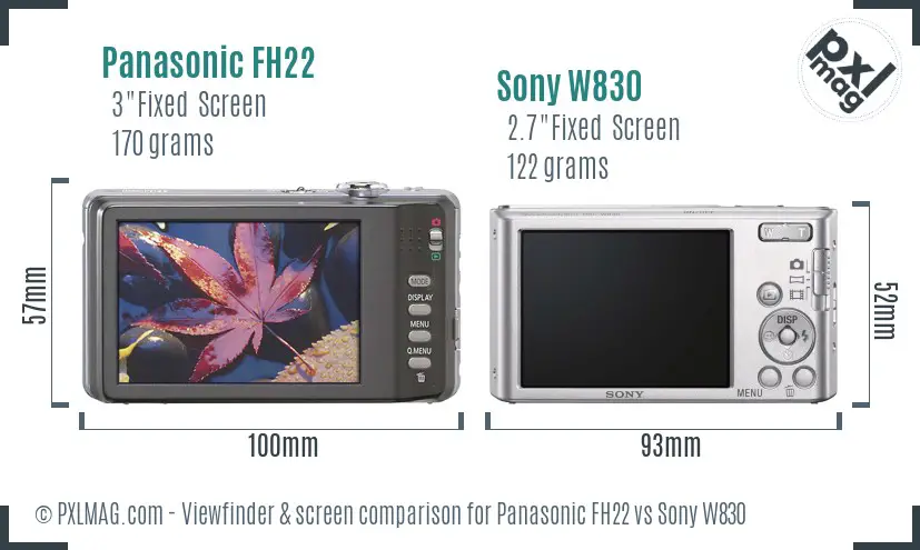 Panasonic FH22 vs Sony W830 Screen and Viewfinder comparison