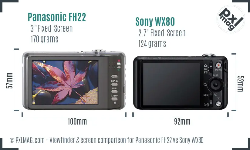Panasonic FH22 vs Sony WX80 Screen and Viewfinder comparison