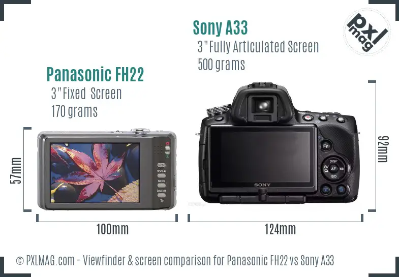 Panasonic FH22 vs Sony A33 Screen and Viewfinder comparison