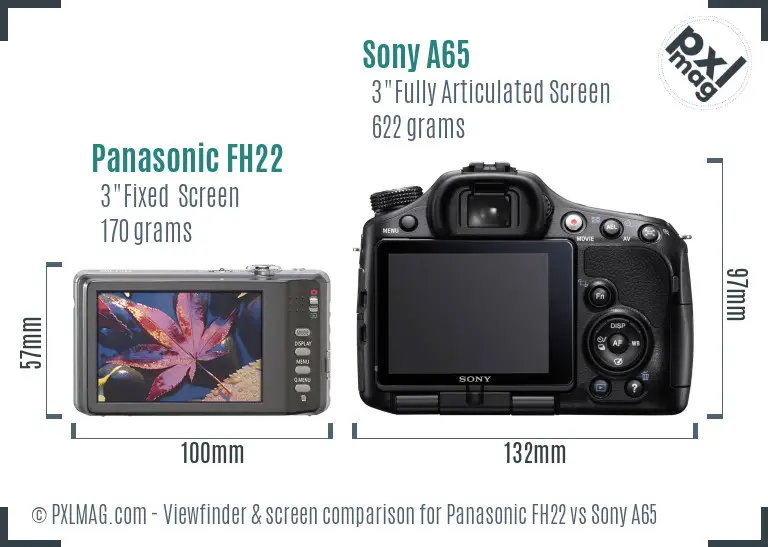 Panasonic FH22 vs Sony A65 Screen and Viewfinder comparison