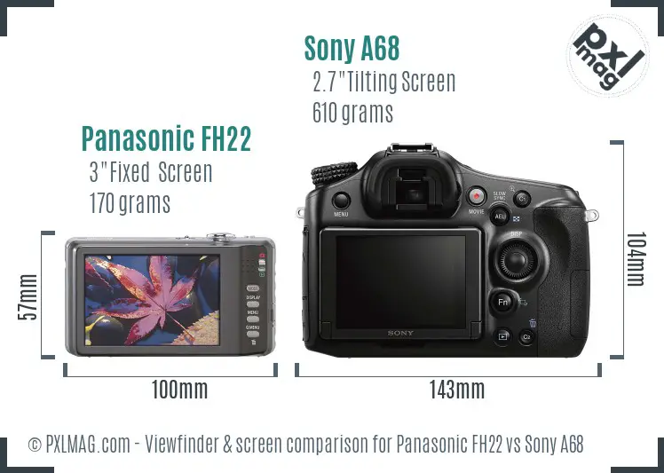 Panasonic FH22 vs Sony A68 Screen and Viewfinder comparison