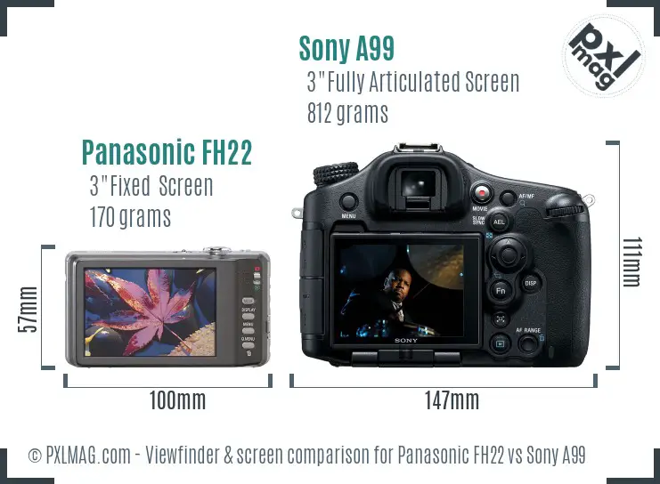 Panasonic FH22 vs Sony A99 Screen and Viewfinder comparison