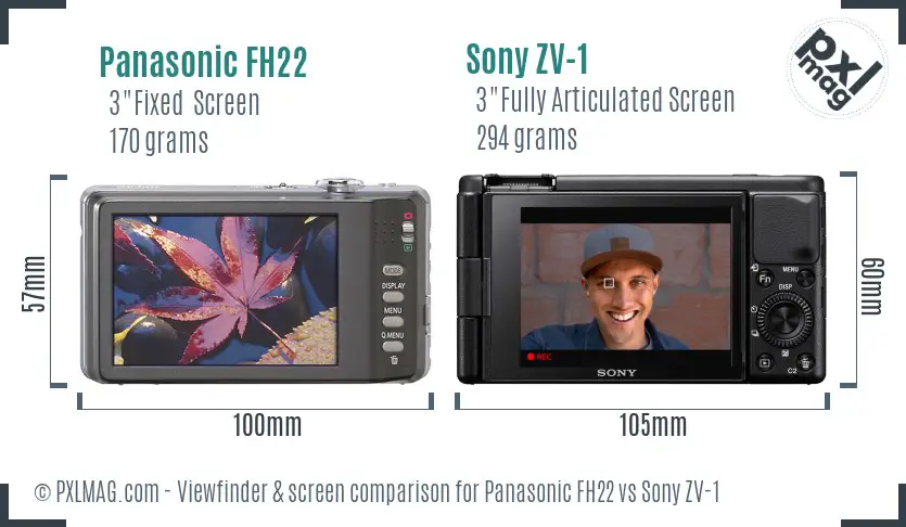 Panasonic FH22 vs Sony ZV-1 Screen and Viewfinder comparison