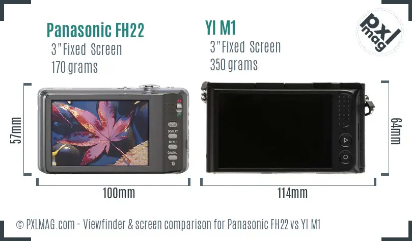 Panasonic FH22 vs YI M1 Screen and Viewfinder comparison