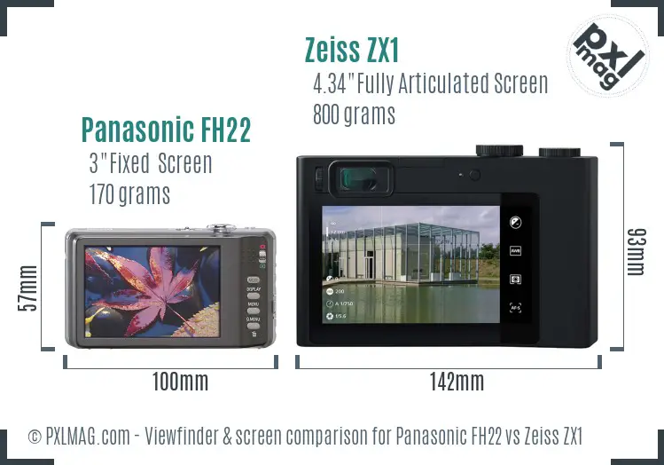 Panasonic FH22 vs Zeiss ZX1 Screen and Viewfinder comparison Panasonic FH22 vs Zeiss ZX1 Screen and Viewfinder comparison
