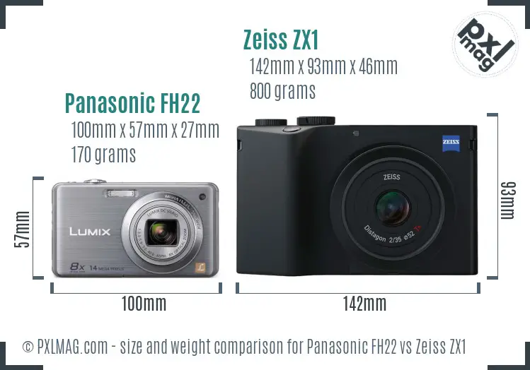 Panasonic FH22 vs Zeiss ZX1 size comparison Panasonic FH22 vs Zeiss ZX1 size comparison