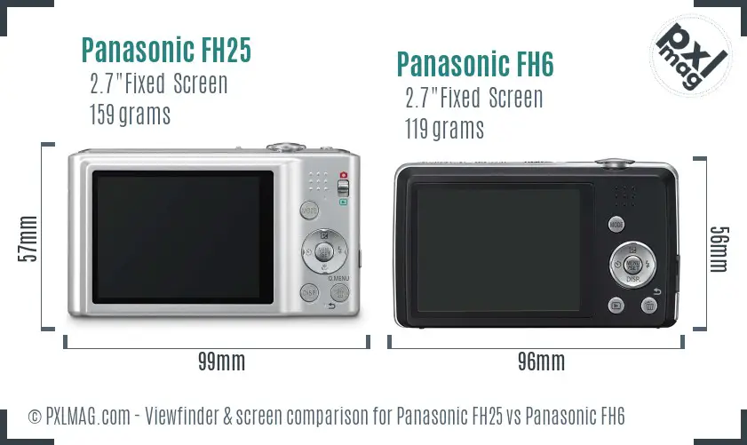 Panasonic FH25 vs Panasonic FH6 Screen and Viewfinder comparison