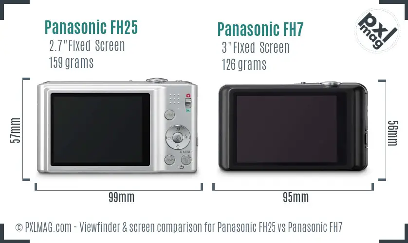 Panasonic FH25 vs Panasonic FH7 Screen and Viewfinder comparison