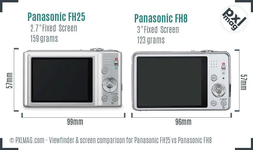Panasonic FH25 vs Panasonic FH8 Screen and Viewfinder comparison