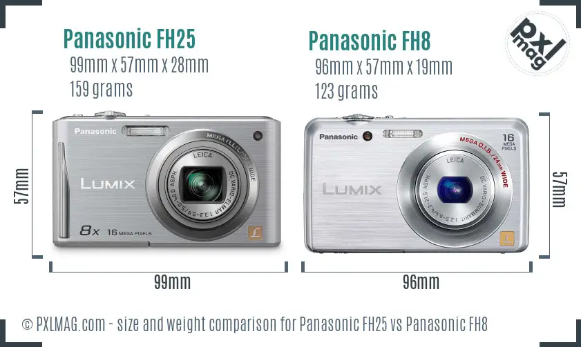 Panasonic FH25 vs Panasonic FH8 size comparison