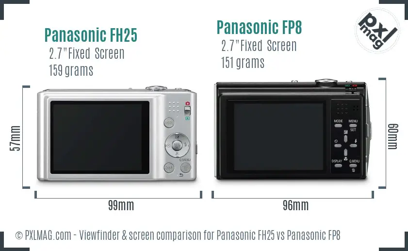Panasonic FH25 vs Panasonic FP8 Screen and Viewfinder comparison