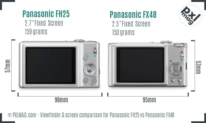 Panasonic FH25 vs Panasonic FX48 Screen and Viewfinder comparison