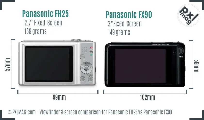 Panasonic FH25 vs Panasonic FX90 Screen and Viewfinder comparison