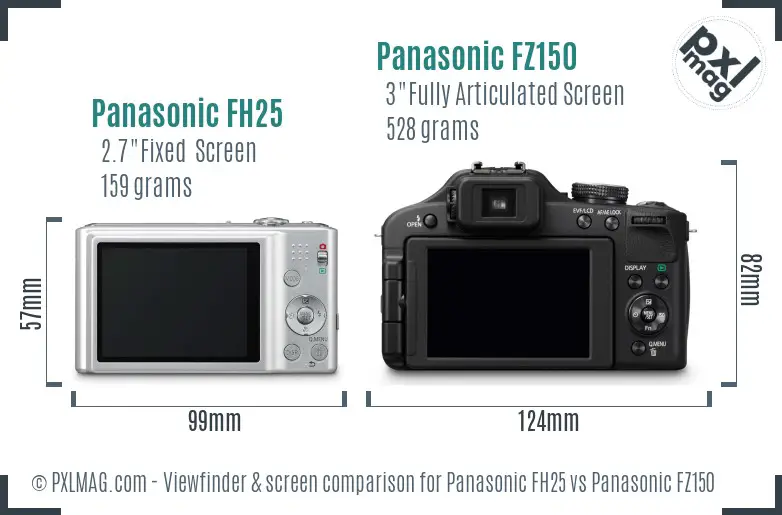 Panasonic FH25 vs Panasonic FZ150 Screen and Viewfinder comparison