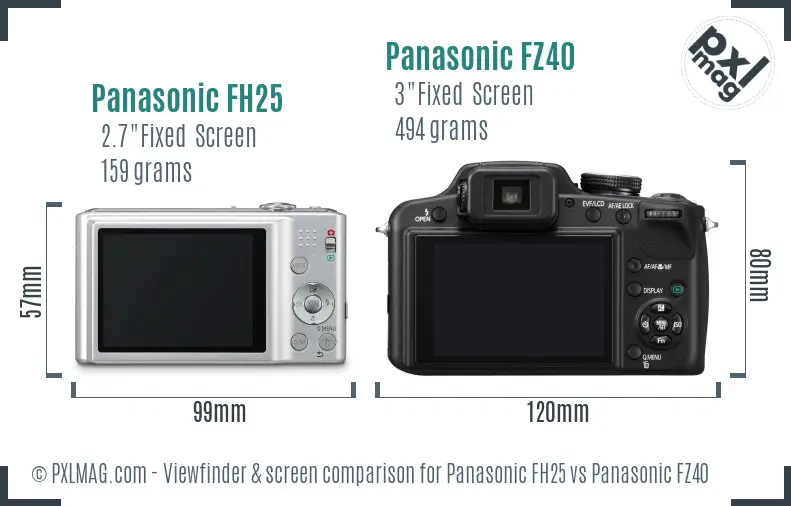 Panasonic FH25 vs Panasonic FZ40 Screen and Viewfinder comparison
