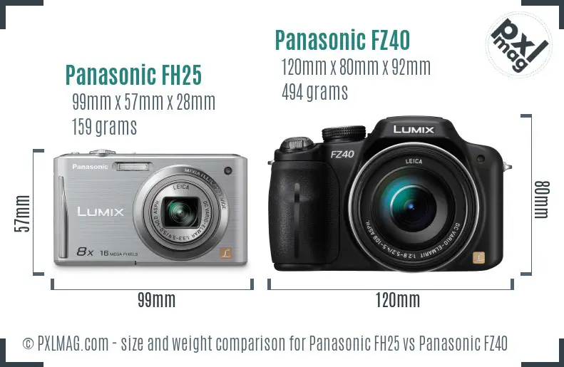 Panasonic FH25 vs Panasonic FZ40 size comparison