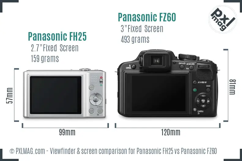 Panasonic FH25 vs Panasonic FZ60 Screen and Viewfinder comparison