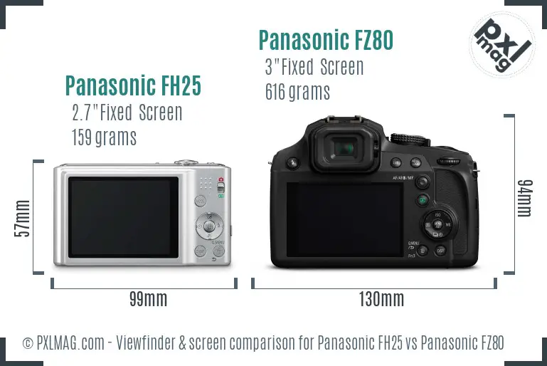 Panasonic FH25 vs Panasonic FZ80 Screen and Viewfinder comparison