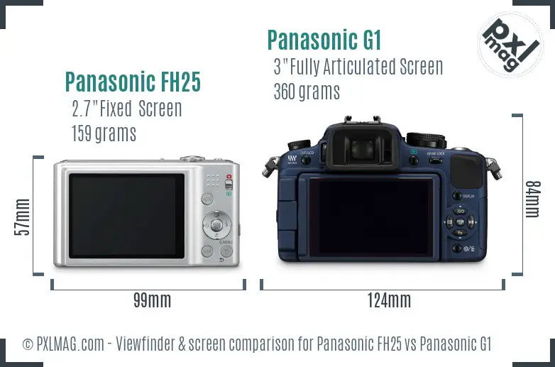 Panasonic FH25 vs Panasonic G1 Screen and Viewfinder comparison