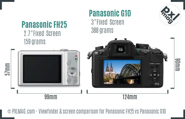 Panasonic FH25 vs Panasonic G10 Screen and Viewfinder comparison Panasonic FH25 vs Panasonic G10 Screen and Viewfinder comparison