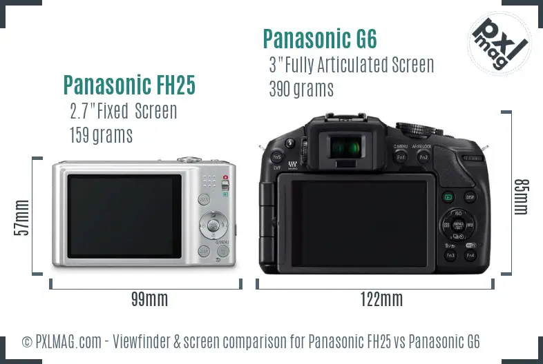 Panasonic FH25 vs Panasonic G6 Screen and Viewfinder comparison