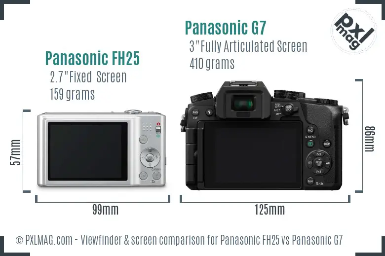 Panasonic FH25 vs Panasonic G7 Screen and Viewfinder comparison