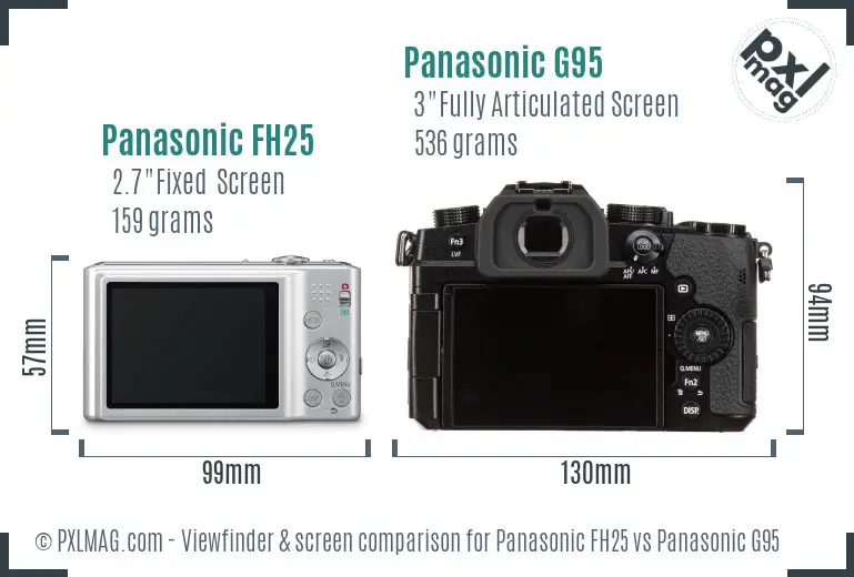 Panasonic FH25 vs Panasonic G95 Screen and Viewfinder comparison
