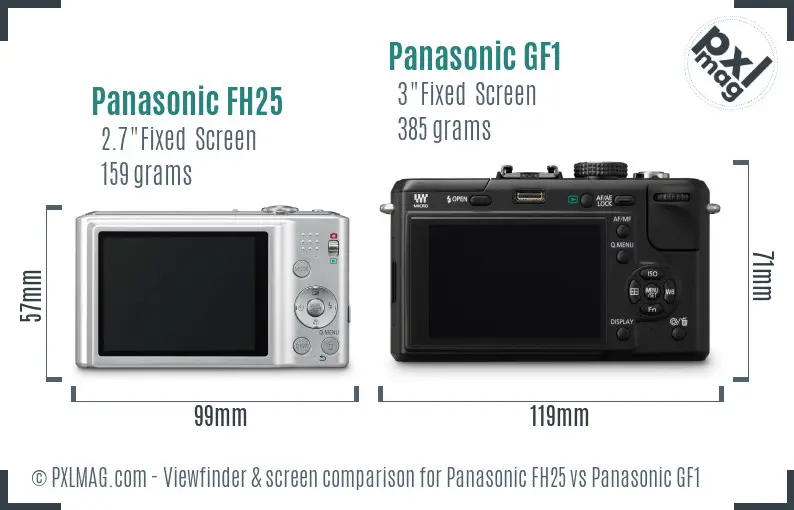 Panasonic FH25 vs Panasonic GF1 Screen and Viewfinder comparison