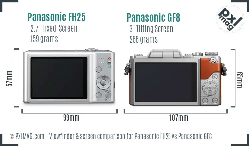 Panasonic FH25 vs Panasonic GF8 Screen and Viewfinder comparison