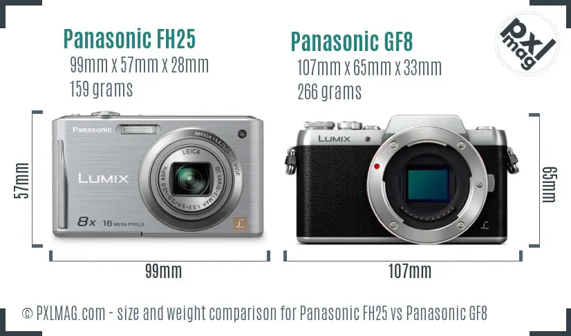 Panasonic FH25 vs Panasonic GF8 size comparison