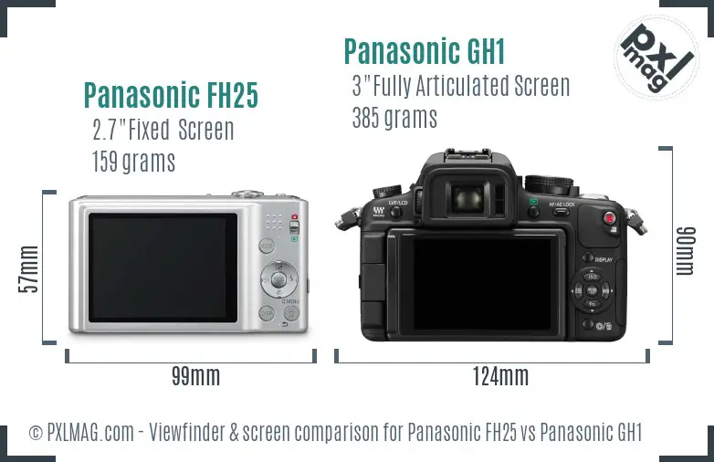 Panasonic FH25 vs Panasonic GH1 Screen and Viewfinder comparison