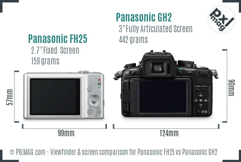 Panasonic FH25 vs Panasonic GH2 Screen and Viewfinder comparison