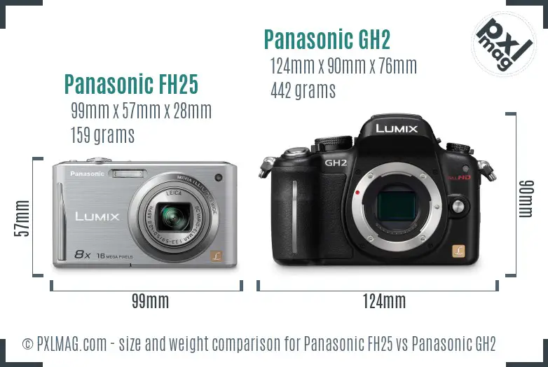 Panasonic FH25 vs Panasonic GH2 size comparison