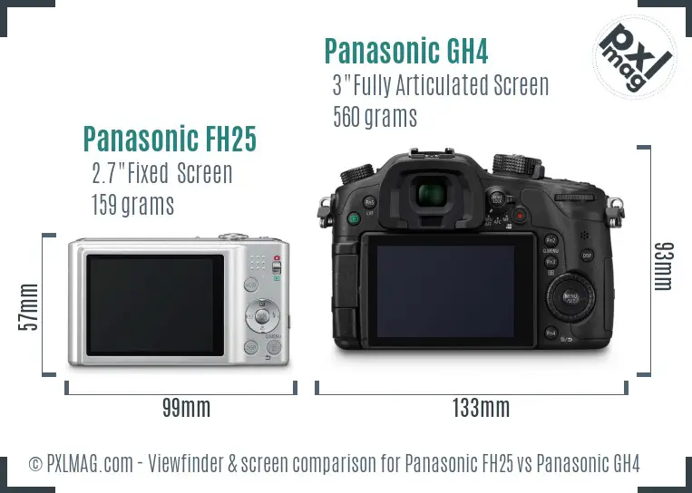 Panasonic FH25 vs Panasonic GH4 Screen and Viewfinder comparison