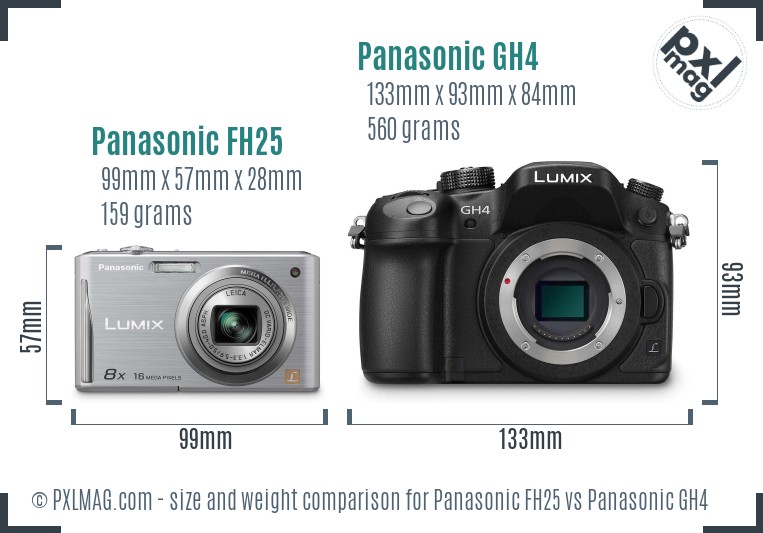 Panasonic FH25 vs Panasonic GH4 size comparison Panasonic FH25 vs Panasonic GH4 size comparison